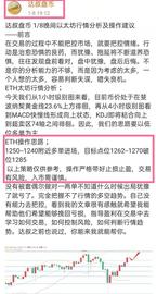 MAC:达叔盘币  1/8晚间以太坊多单 策略快速斩获29点 恭喜跟上的朋友收获一波_MAC