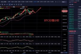 比特币:伊人评币：1/8 比特币晚间行情分析_比特币行情