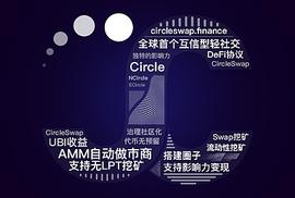 CLE:火币生态链Heco进入快车道,CircleSwap七天七连冠!_CircleSwap