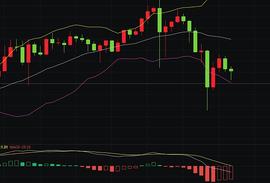 MAC:ETH1.8最新策略_MAC