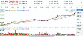 比特币:金种子ZZT积分生态企业泽惠丰打造“虎赋”为白酒添新风味_BTC