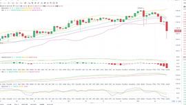 USDT:急涨暴跌行情如何把握？_以太坊