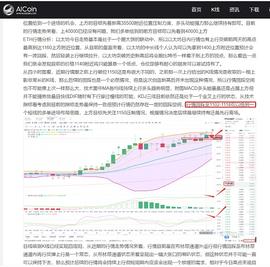 DOT:逸戈谈币：1.8行情分析 行情目前仍然多头明显 回调只会给到我们更好的进场机会_ltc币挖矿app下载