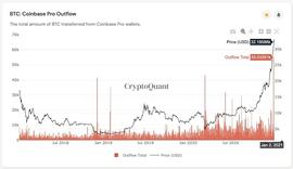 MAC:BTC突破37000刀  即将进入ETH行情  1/7行情分析_Mexican Peso Tether