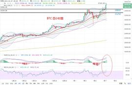 以太坊:晓风：1.7 比特币不断拉升,低位做多稳收益!_BABYETHV2
