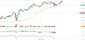 比特币:BTC午间行情分析 冲击40000指日可待_OIN