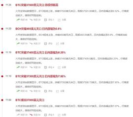 数字货币:道家论币：局势多变 比特币是否继续飙升到45000点高位  我们拭目以待？_区块链运用的技术中不包括哪一项项