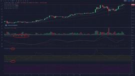 MAC:阿豪论币：1.6晚间比特币行情解析_Machinecoin