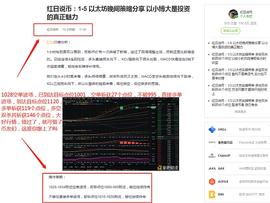 LON:红日说币：1-6 以太坊多空布局 斩获146个点位 不入虎穴 焉得虎子_以太坊