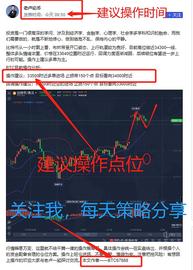 BTC:老卢论币1/6  BTC早间布局多单完美止盈500个点_BTCPEP币