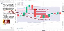比特币:?磊哥圈币：灰度资产管理总规模突破230亿美元_BTC