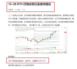 STO:12--29 以太坊空单止盈提醒_isstoken