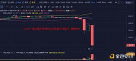 XRP:12.29早行情：BTC宽幅震荡 这个币或将归零_VER