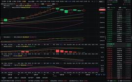 300:老万币圈：12-28 晚间比特币行情分析_BTC