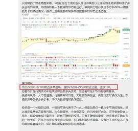 :分析师-海伦：12.28早间大饼实时策略单止盈提醒_