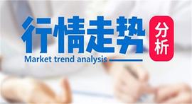 888:冯鸿运：12.28今日开盘黄金直接上涨,午间最新实时操作建议指导及多空解套_MACPO价格