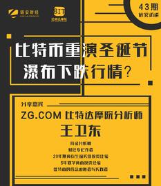 DEF:链安访谈第43期|比特币重演圣诞节瀑布下跌行情？_Defi Tiger