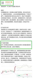INFI:亮亮说币：12.28ETH凌晨1点完美止盈通知._ETH