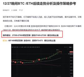 KFX:12/27比特币晚间布局空单已到达目标点位 成功斩获900刀_KFX价格