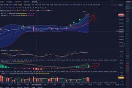 大阳线:比特的涨浮还会继续吗_小硬币历险记300