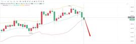比特币:亮亮说币：12.27ETH晚间行情分析._BTC