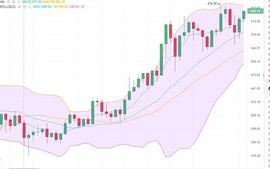 Chain:小雷币看12.27以太坊下午行情分析及操作建议_deepbrain-chain