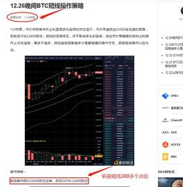 300:BTC四小时前给出的短线操作策略        完美斩获现价空单300多个点的利润_300