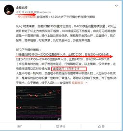 BTC2:金佳说币：12.26大饼下午空单完美走出--后续晚间操作策略：_C24价格