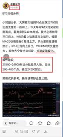 420:老曹论币  12.26   BTC  策略分享_420X币