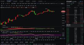 INM:晚间ETH走势  12/26_TCAP