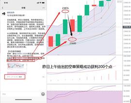 区块链:朗哥说币：12-26比特币打破僵局又创新高 上涨中注意洗盘振幅_加密货币