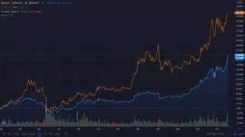 CON:沸腾2020：皇冠两颗明珠 比特币与以太坊明年会如何_ENS