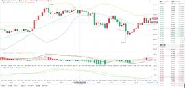 ETH:12.26ETH早间行情分析：_以太坊官网