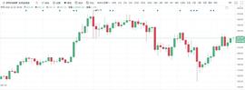300:冷风视角：BTC劫波渡尽LTC再领风骚2020.12.26_Pepe Dash AI