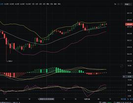 MAC:12/26  ETH行情分析_KFX