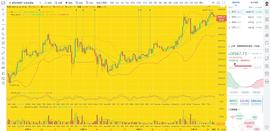 以太坊:币圈龙校长：继续多 12.26 早间 BTC ETH 行情分析及操作建议_ETH