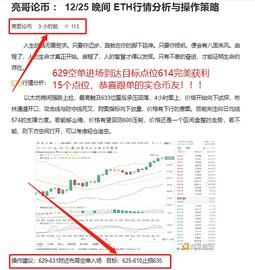 数字货币:亮哥论币 12/25晚间 以太坊精准布局 空单斩获15个点位_tBTC价格