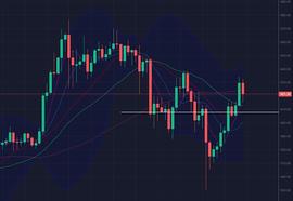 ETH:以太坊关键点不破 牛市便将延续 抄顶需谨慎_USD