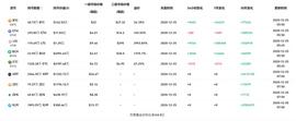 USD:逆市场一致性原则的比特币大盘  在多了灰度加持下 再次拒绝回调_加密货币