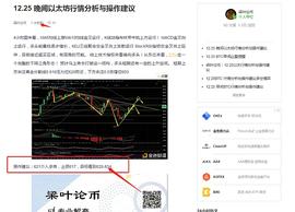 ETH:12.25 ETH多单止盈提醒_ArtMeta