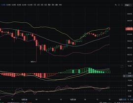 XRP:12/25 ETH晚间走势分析及操作思路参考_瑞波币