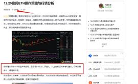TOC:12.25 ETH再次止盈_Macy's