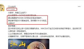 ETH:江山说币：12/25ETH实仓操作止盈提醒_lbtc币在中币为什么没周交易量了