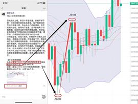 ASI:朗哥说币：12-25比特币行情久攻不破 宽幅震荡开启_SDC