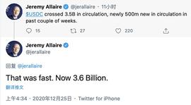 LAI:方开论币：圣诞节BTC行情分析_AIR