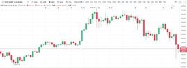 300:冷风视角：BTC独善其身Xrp血洗币市2020.12.24_比特币
