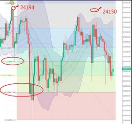 ETH:币圈炒盘侠： 盘中布林带走势被扩大  趋势变化跟走荡_1inch币能涨到3000吗