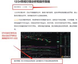 BTC:ETH早间空单精准命中盈利图_RENBTCCURVE价格