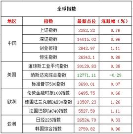 EDA:12月24日擒牛姐盘前观点_IME