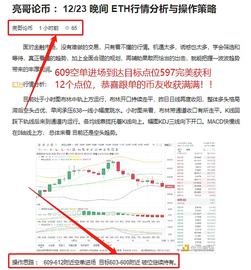 BTC:亮哥论币 12/23 以太坊精准布局 斩获12个点位_数字货币